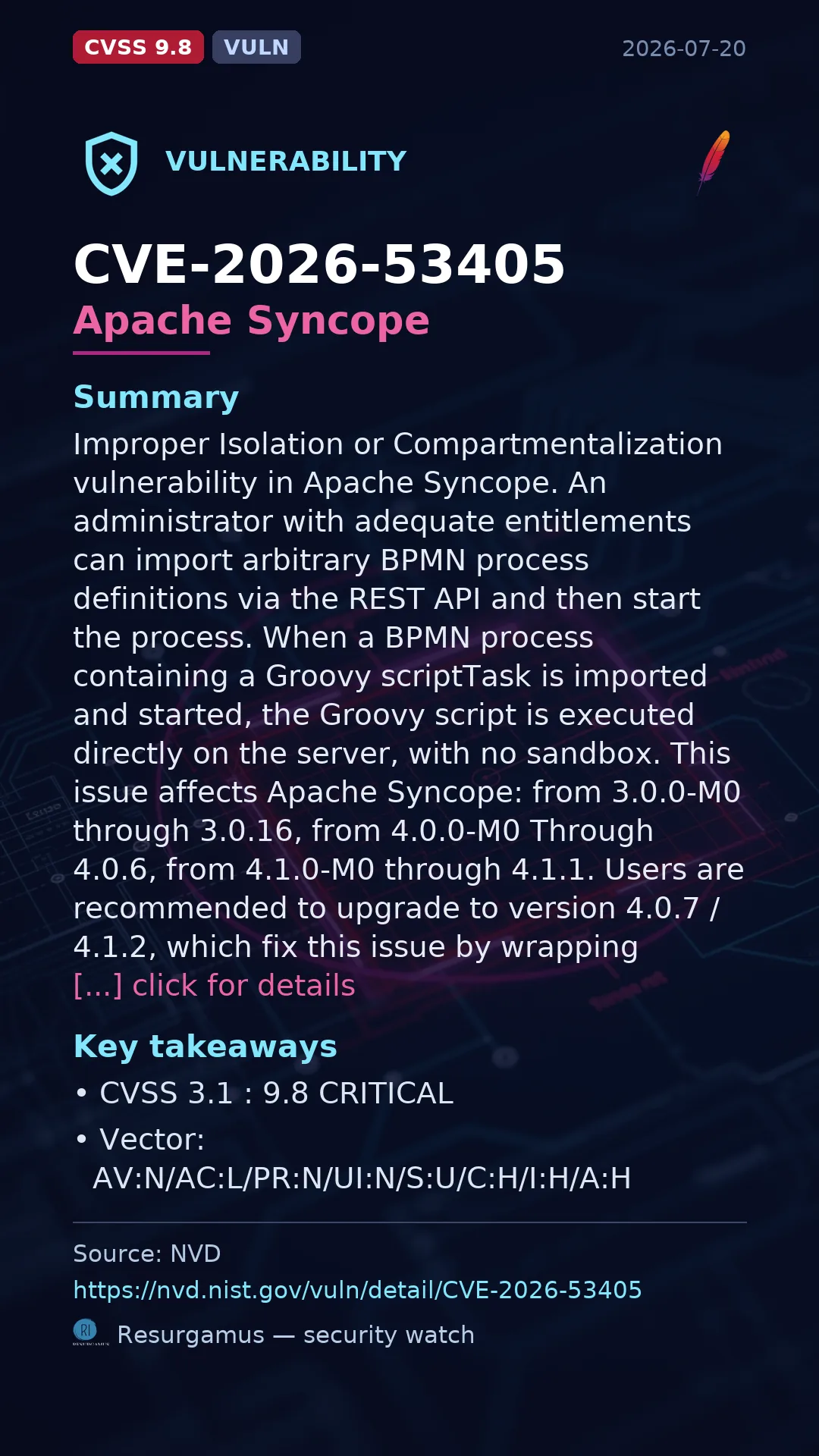 CVE-2026-53405 Apache Syncope Vulnerability