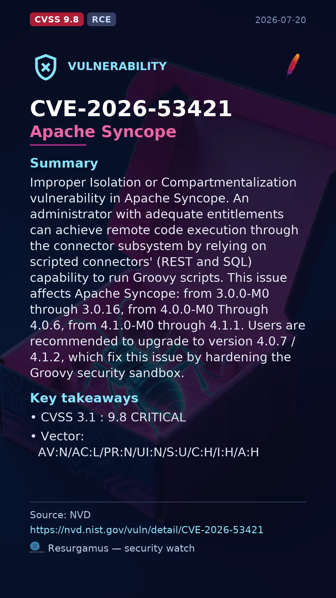 CVE-2026-53421 Apache Syncope Vulnerability