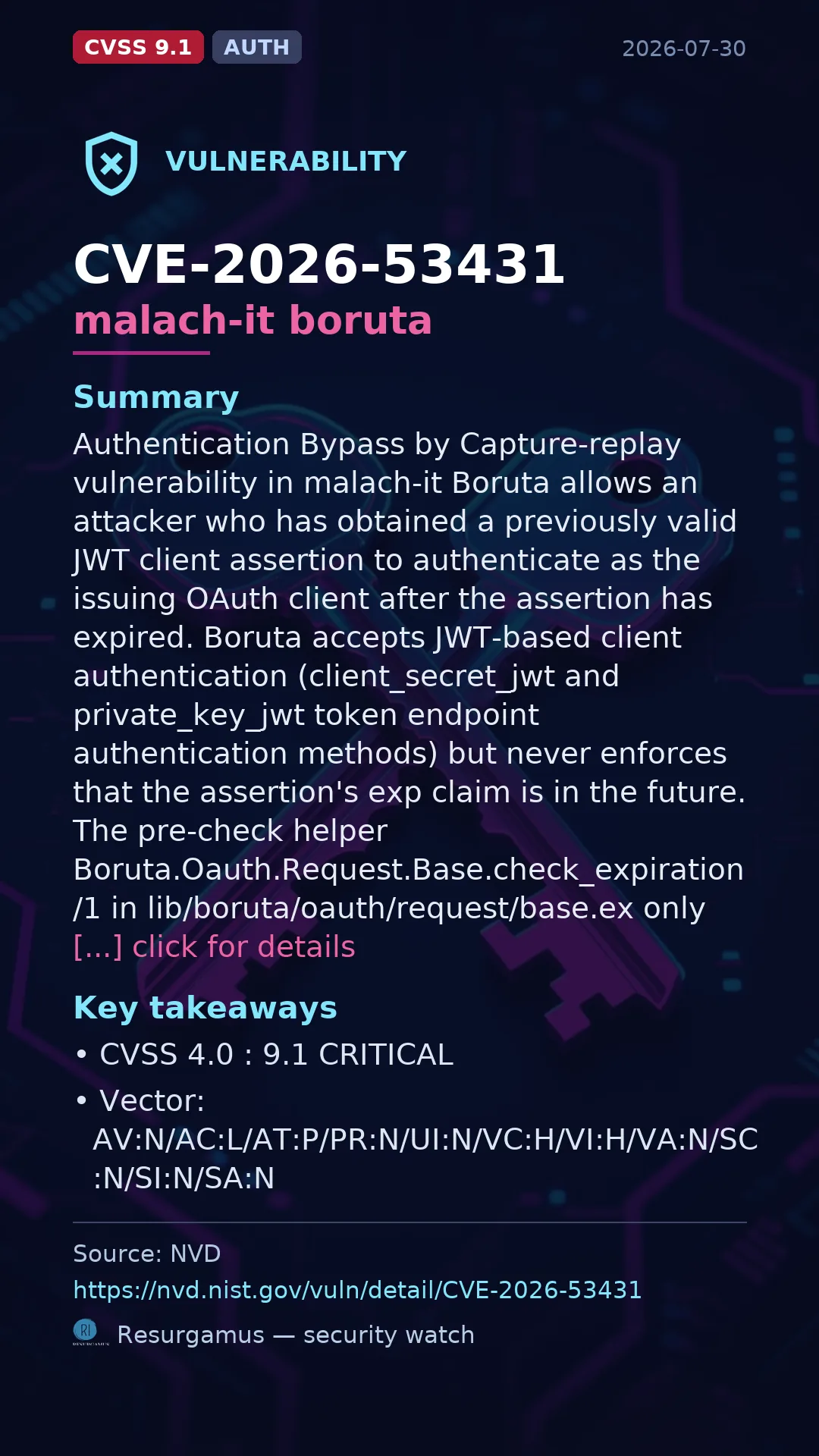CVE-2026-53431 malach-it boruta Vulnerability