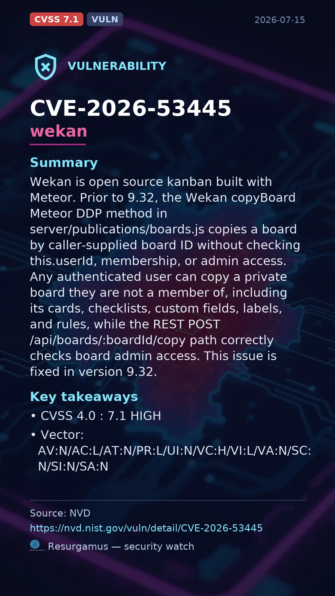 CVE-2026-53445 wekan Vulnerability