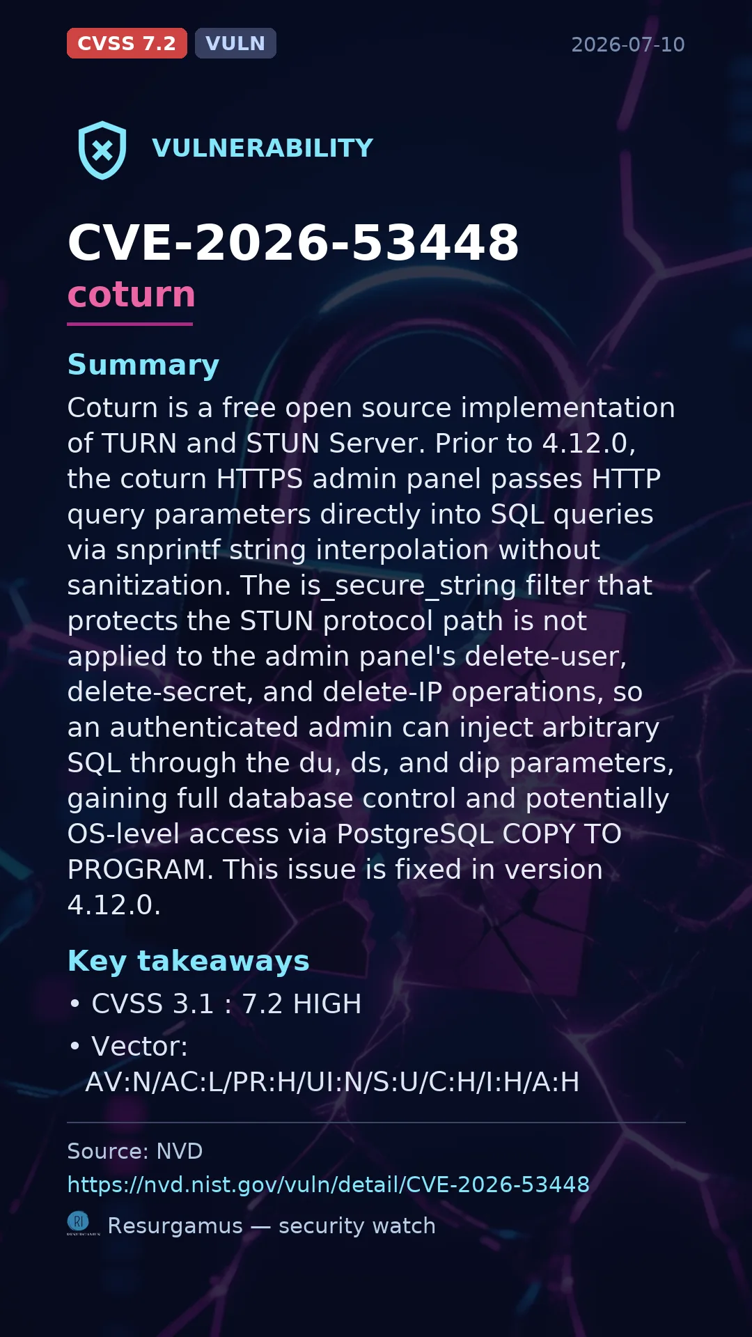 CVE-2026-53448 coturn Vulnerability
