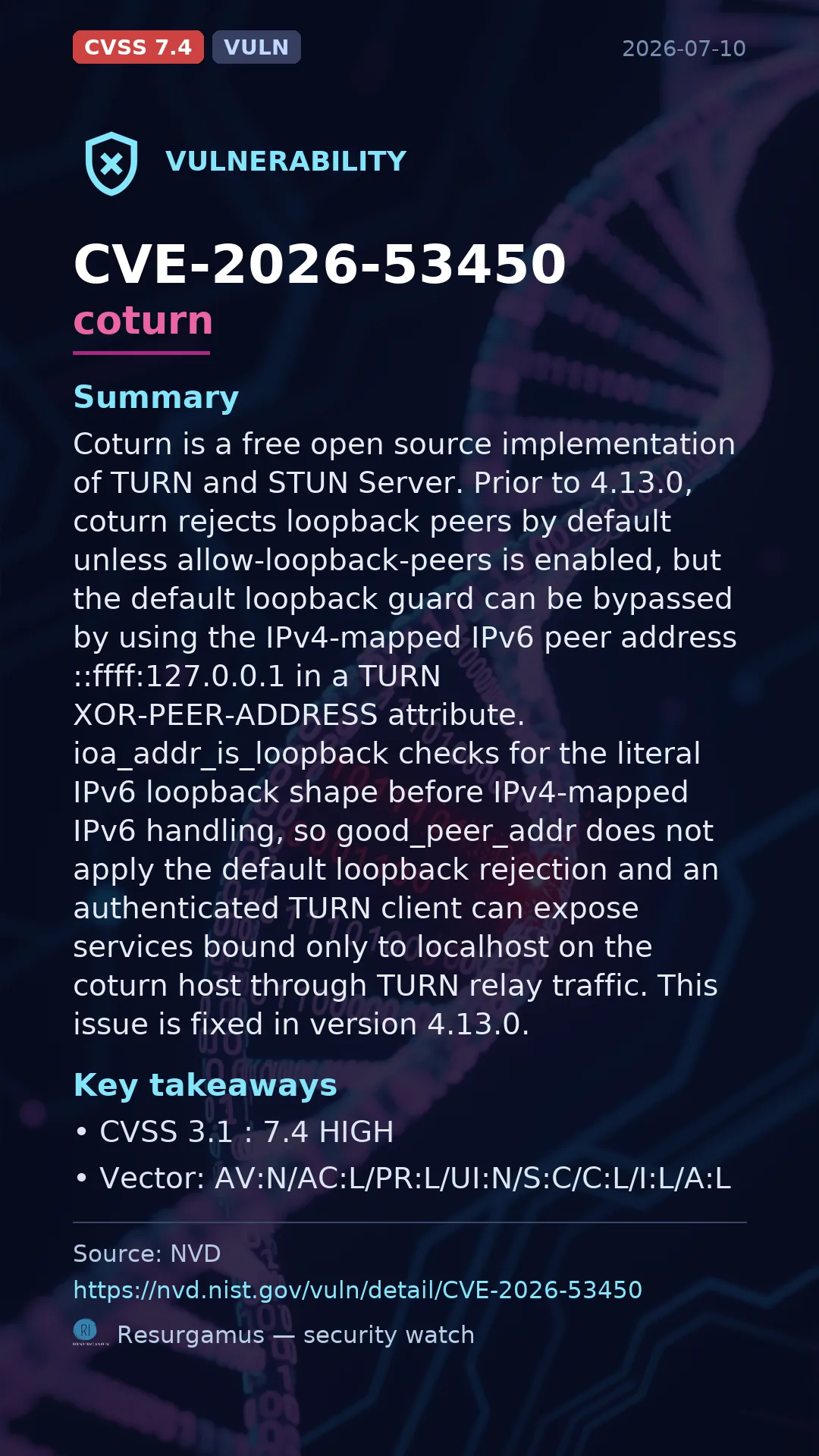CVE-2026-53450 coturn Vulnerability