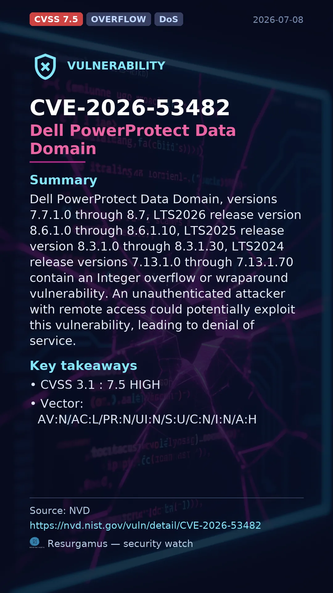 CVE-2026-53482 Dell PowerProtect Data Domain Vulnerability