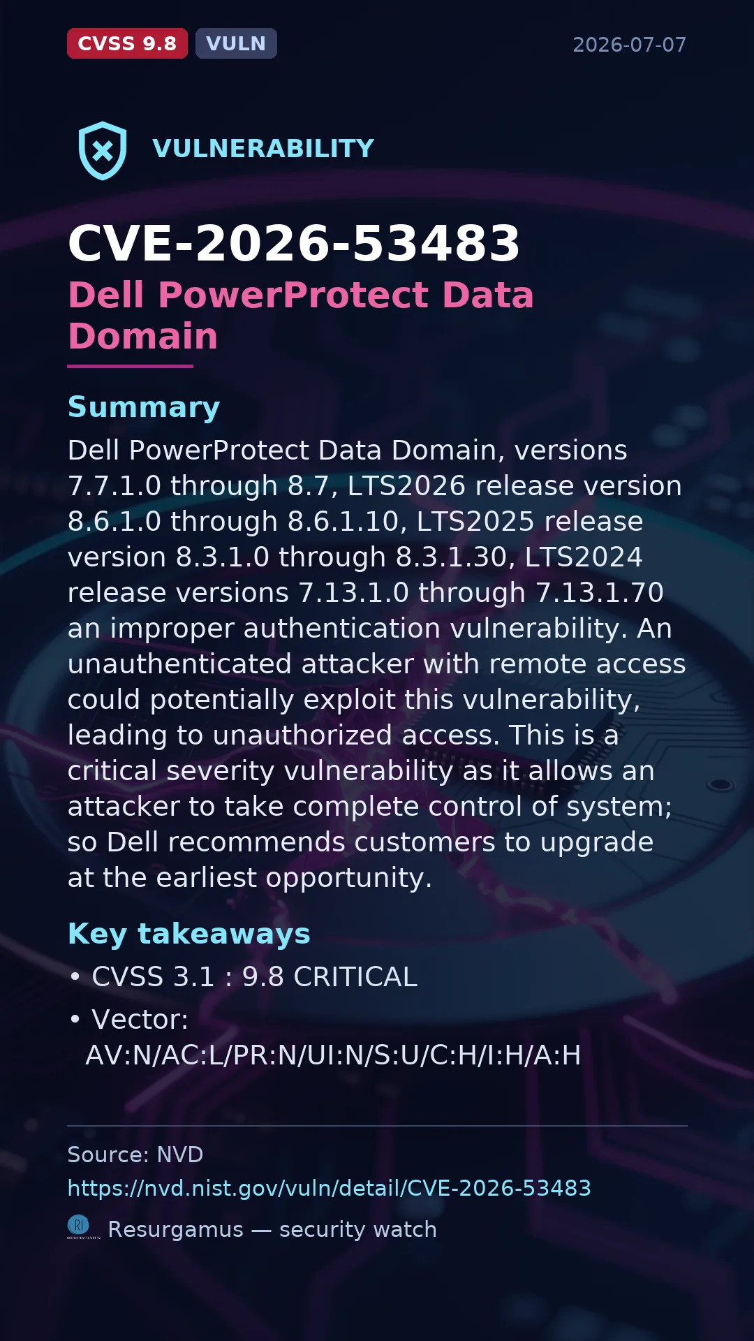 CVE-2026-53483 Dell PowerProtect Data Domain Vulnerability