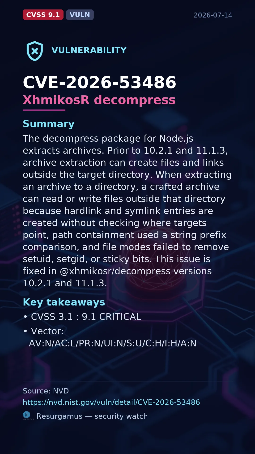 CVE-2026-53486 XhmikosR decompress Vulnerability