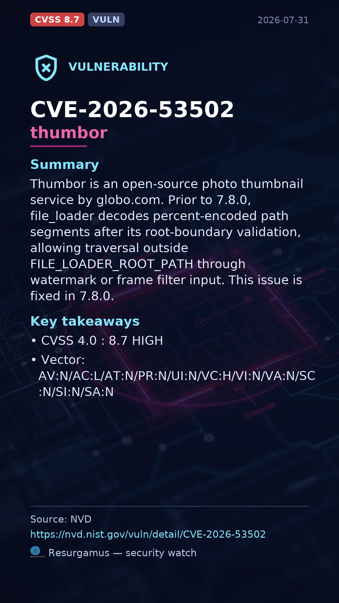 CVE-2026-53502 thumbor Vulnerability