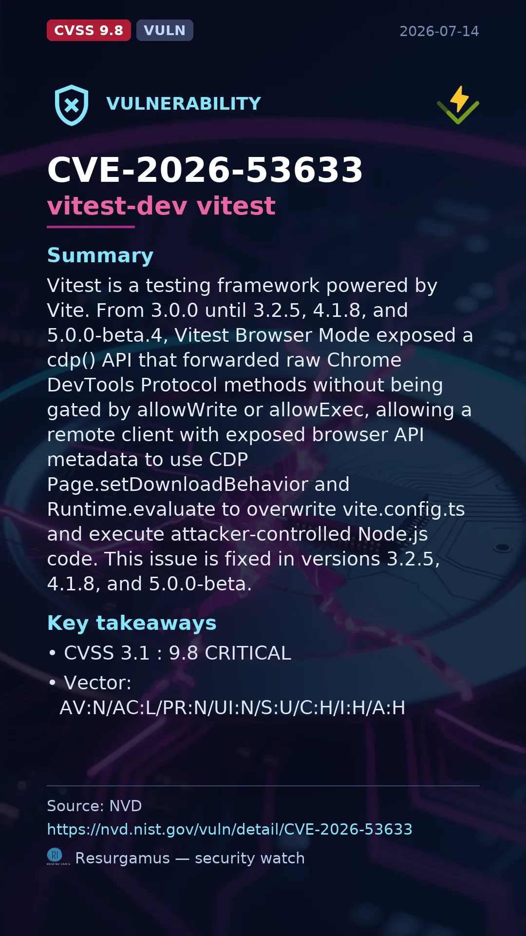 CVE-2026-53633 vitest-dev vitest Vulnerability