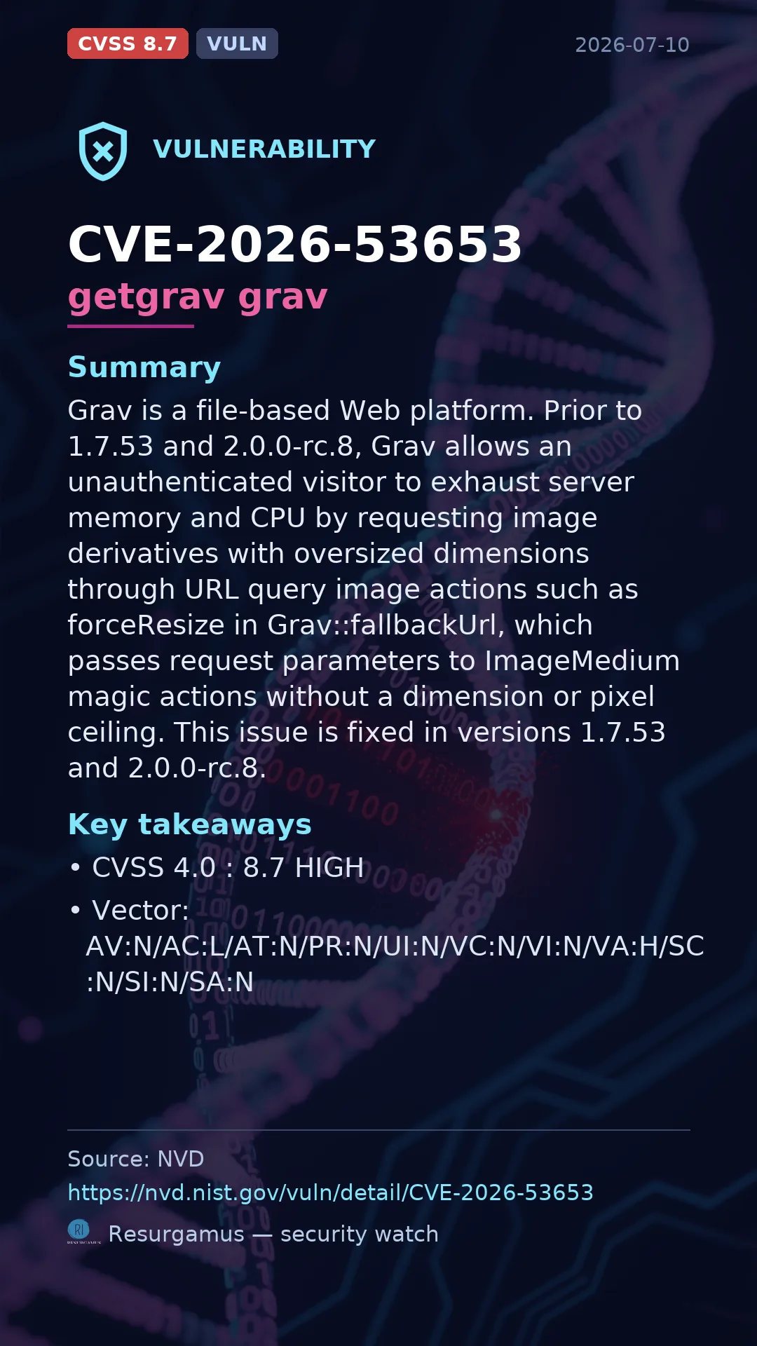 CVE-2026-53653 getgrav grav Vulnerability