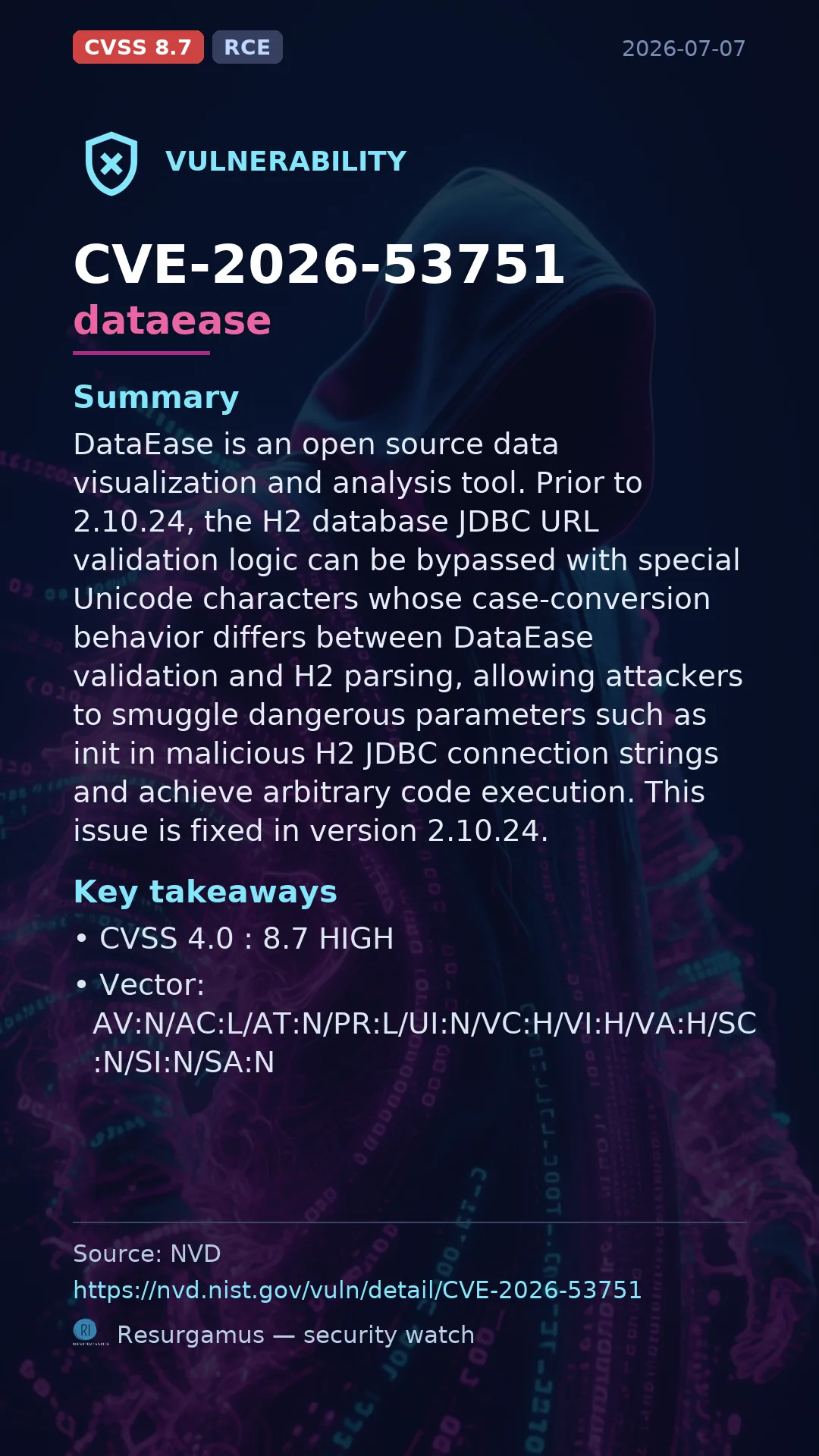 CVE-2026-53751 dataease Vulnerability