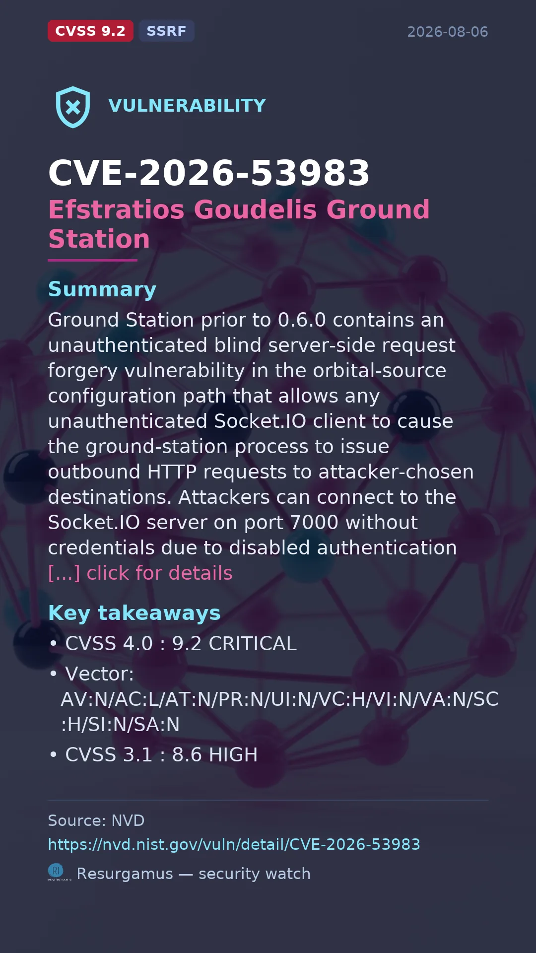 CVE-2026-53983 Efstratios Goudelis Ground Station Vulnerability