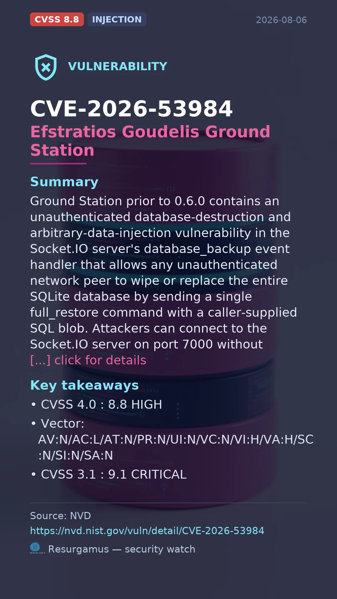 CVE-2026-53984 Efstratios Goudelis Ground Station Vulnerability