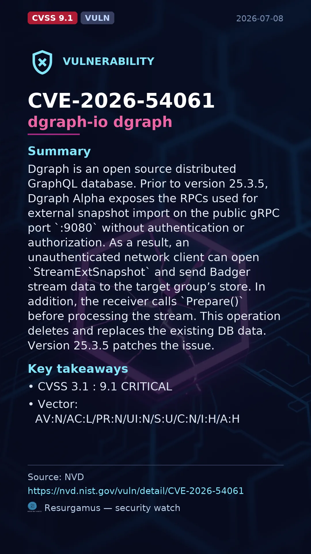 CVE-2026-54061 dgraph-io dgraph Vulnerability