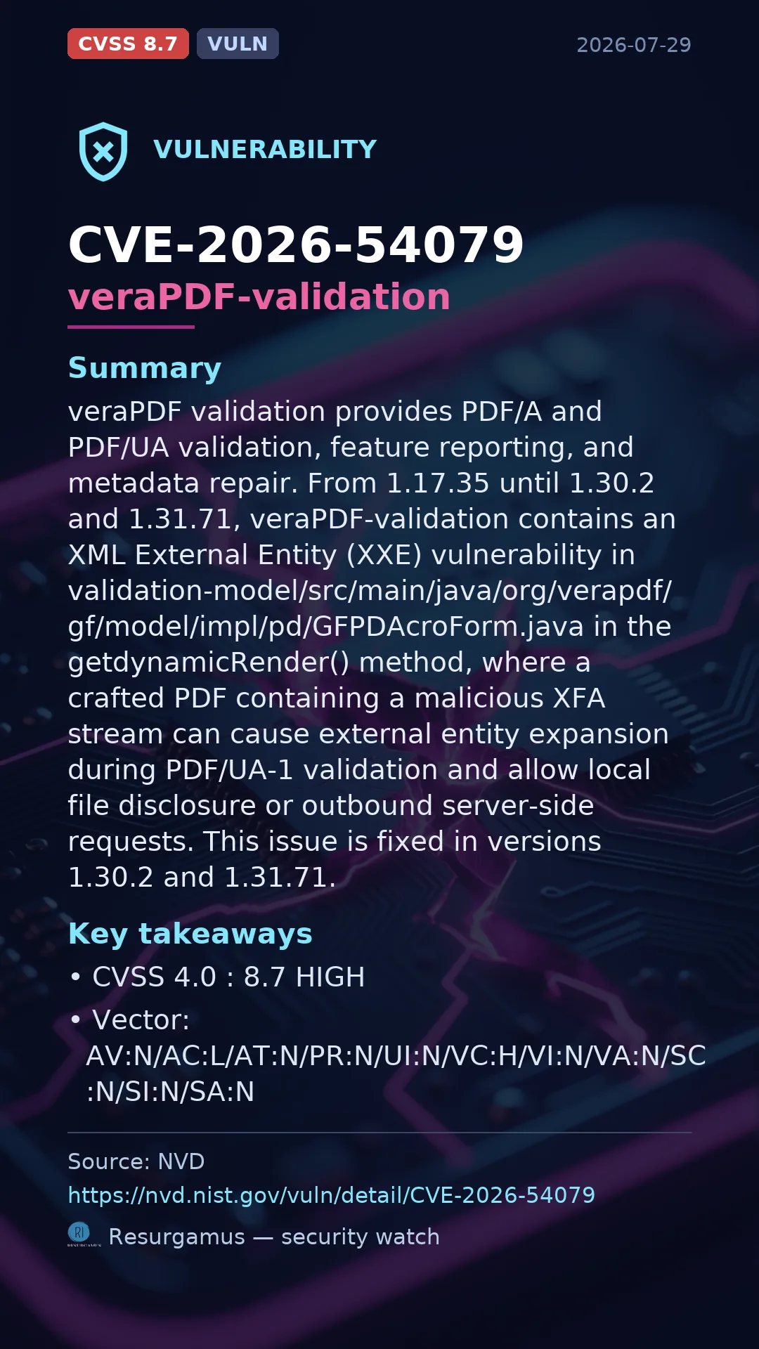 CVE-2026-54079 veraPDF-validation Vulnerability