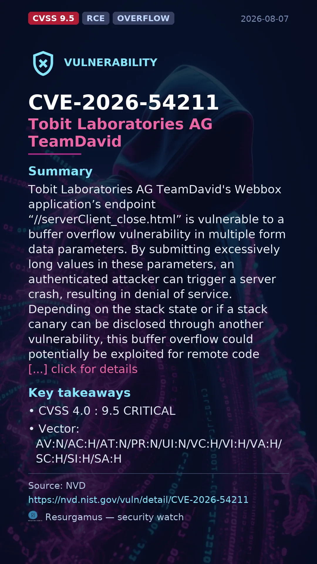 CVE-2026-54211 Tobit Laboratories AG TeamDavid Vulnerability