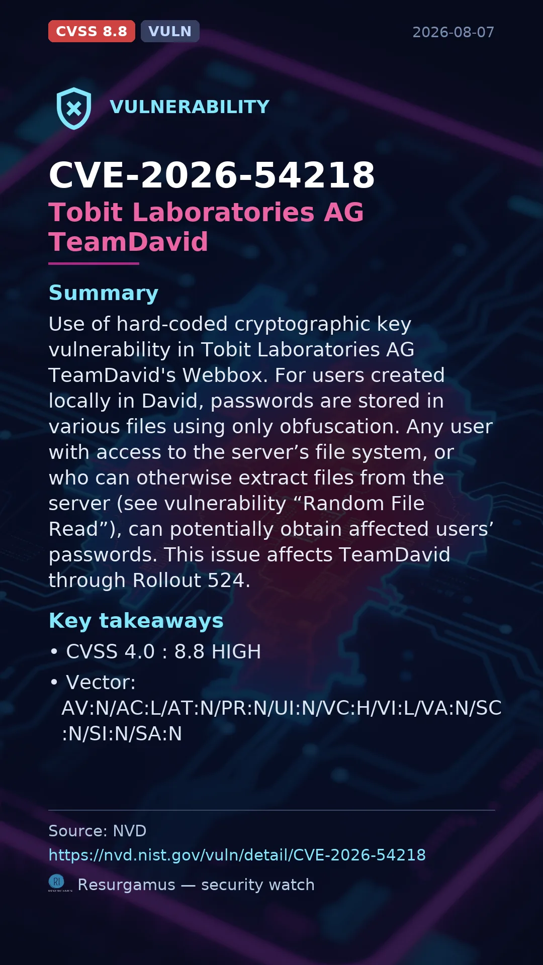 CVE-2026-54218 Tobit Laboratories AG TeamDavid Vulnerability