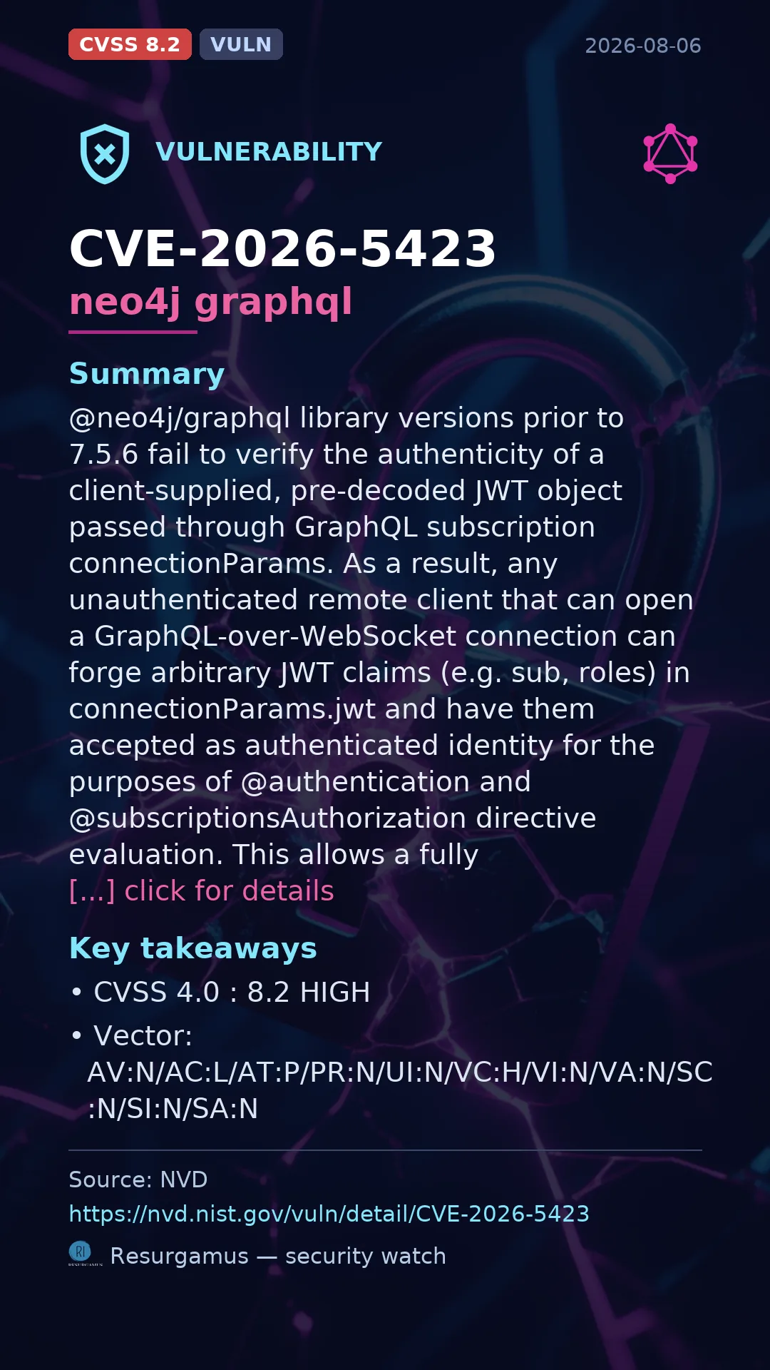 CVE-2026-5423 neo4j graphql Vulnerability