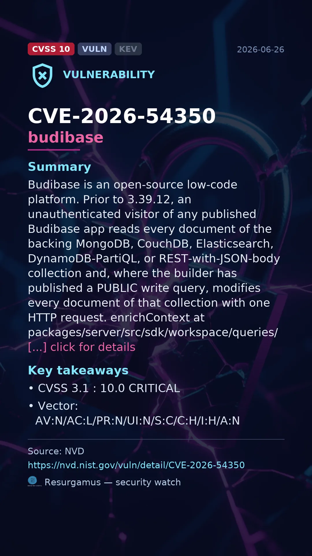 CVE-2026-54350 budibase Vulnerability