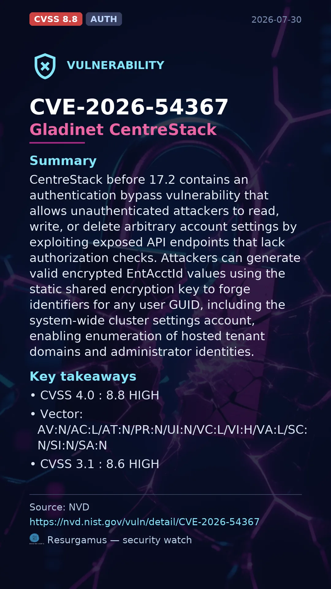 CVE-2026-54367 Gladinet CentreStack Vulnerability