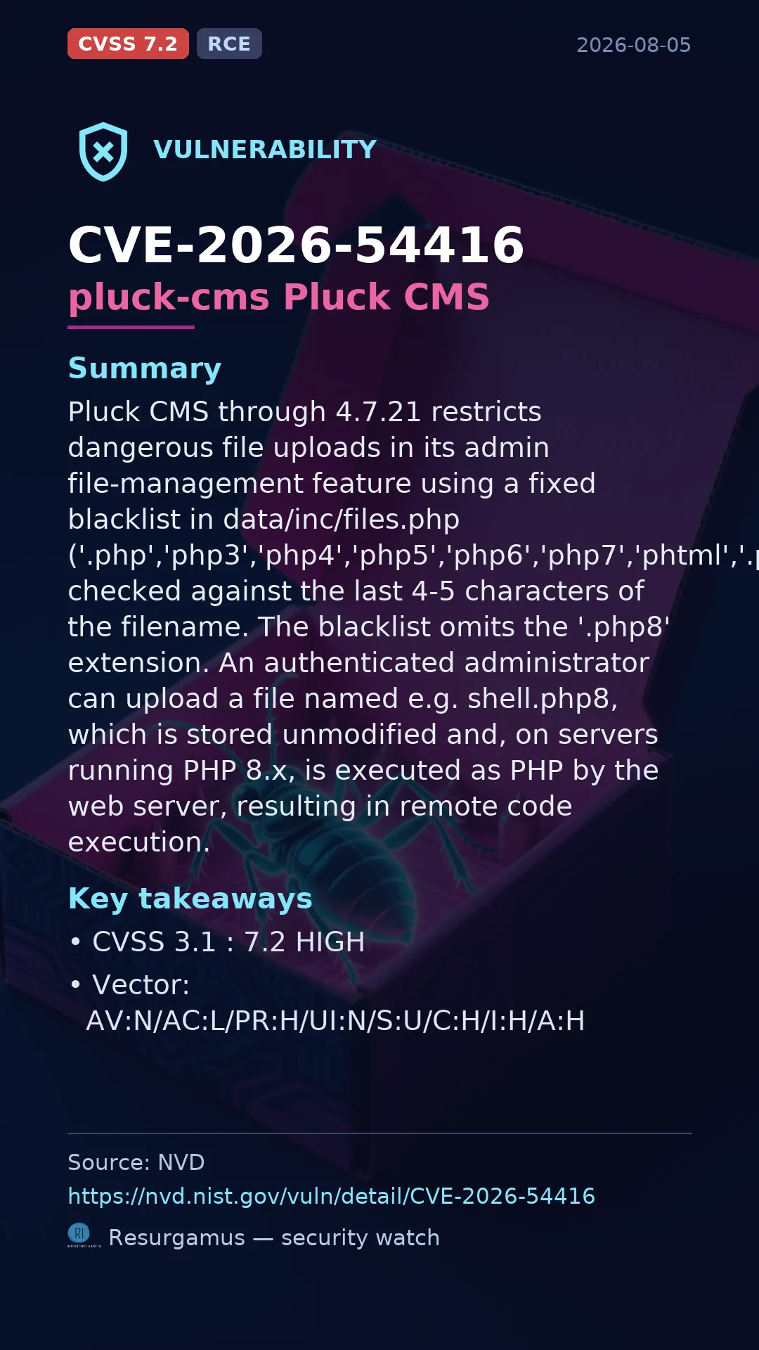 CVE-2026-54416 pluck-cms Pluck CMS Vulnerability
