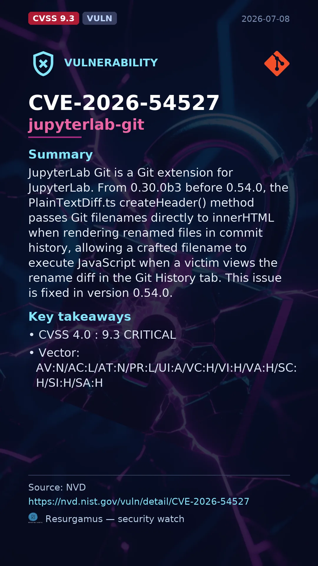 CVE-2026-54527 jupyterlab-git Vulnerability