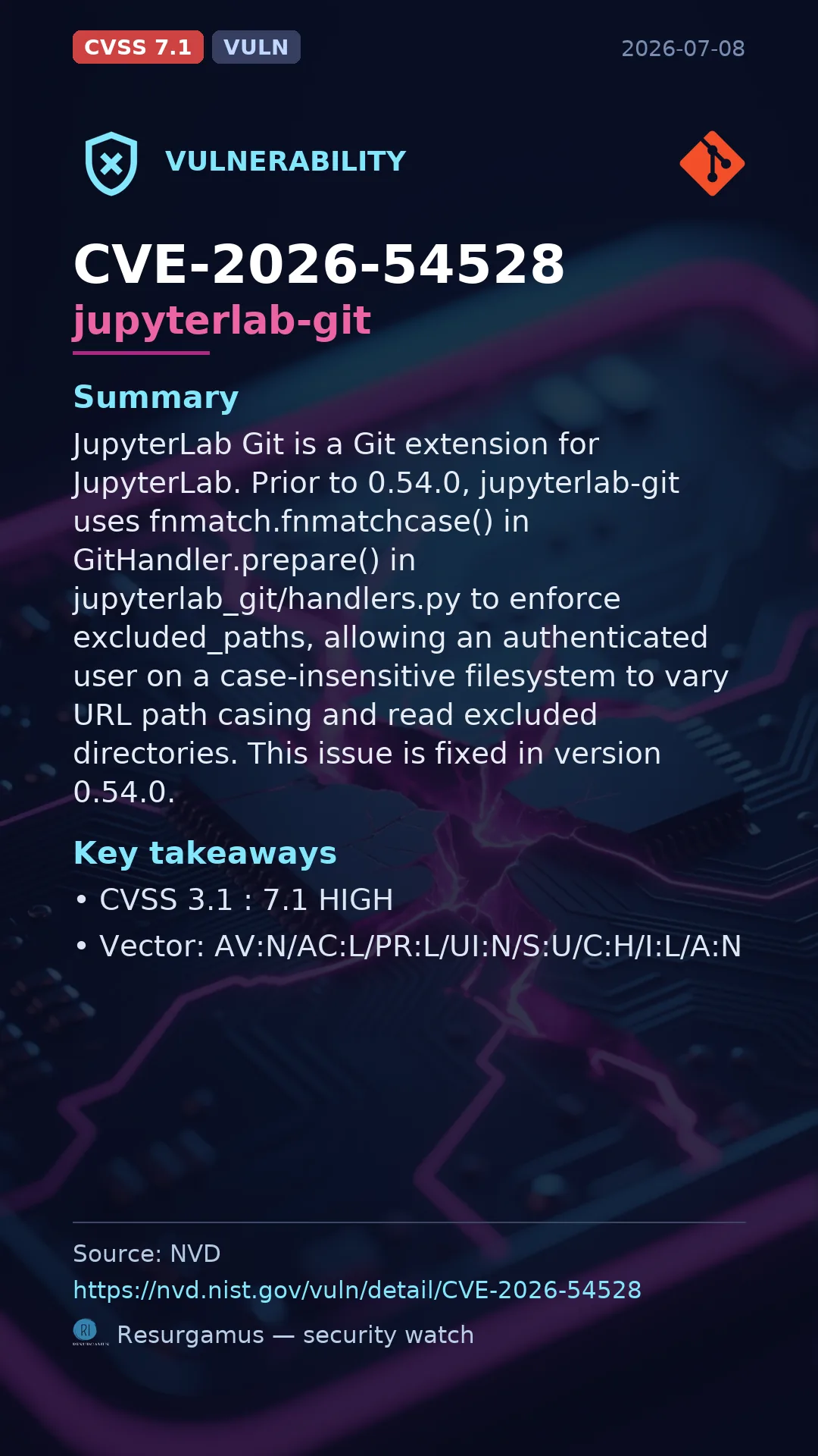 CVE-2026-54528 jupyterlab-git Vulnerability