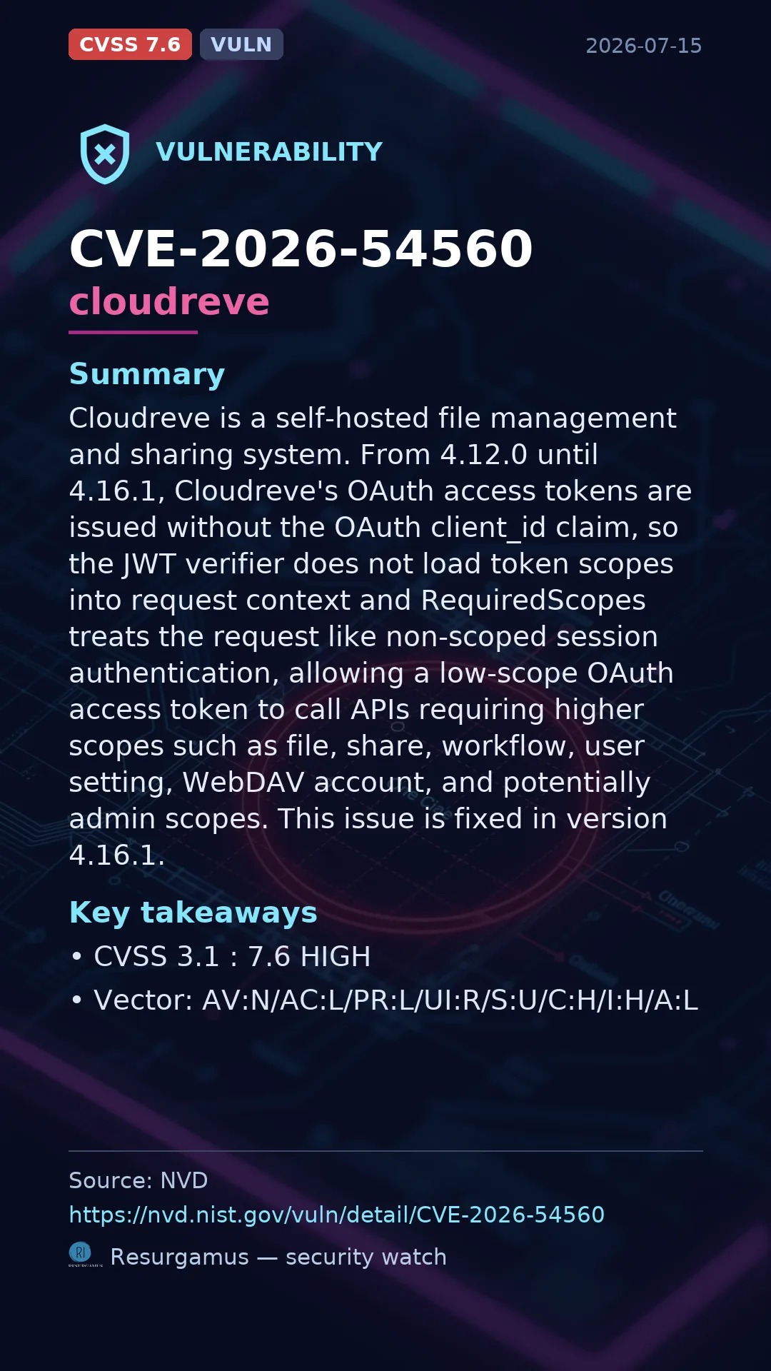 CVE-2026-54560 cloudreve Vulnerability
