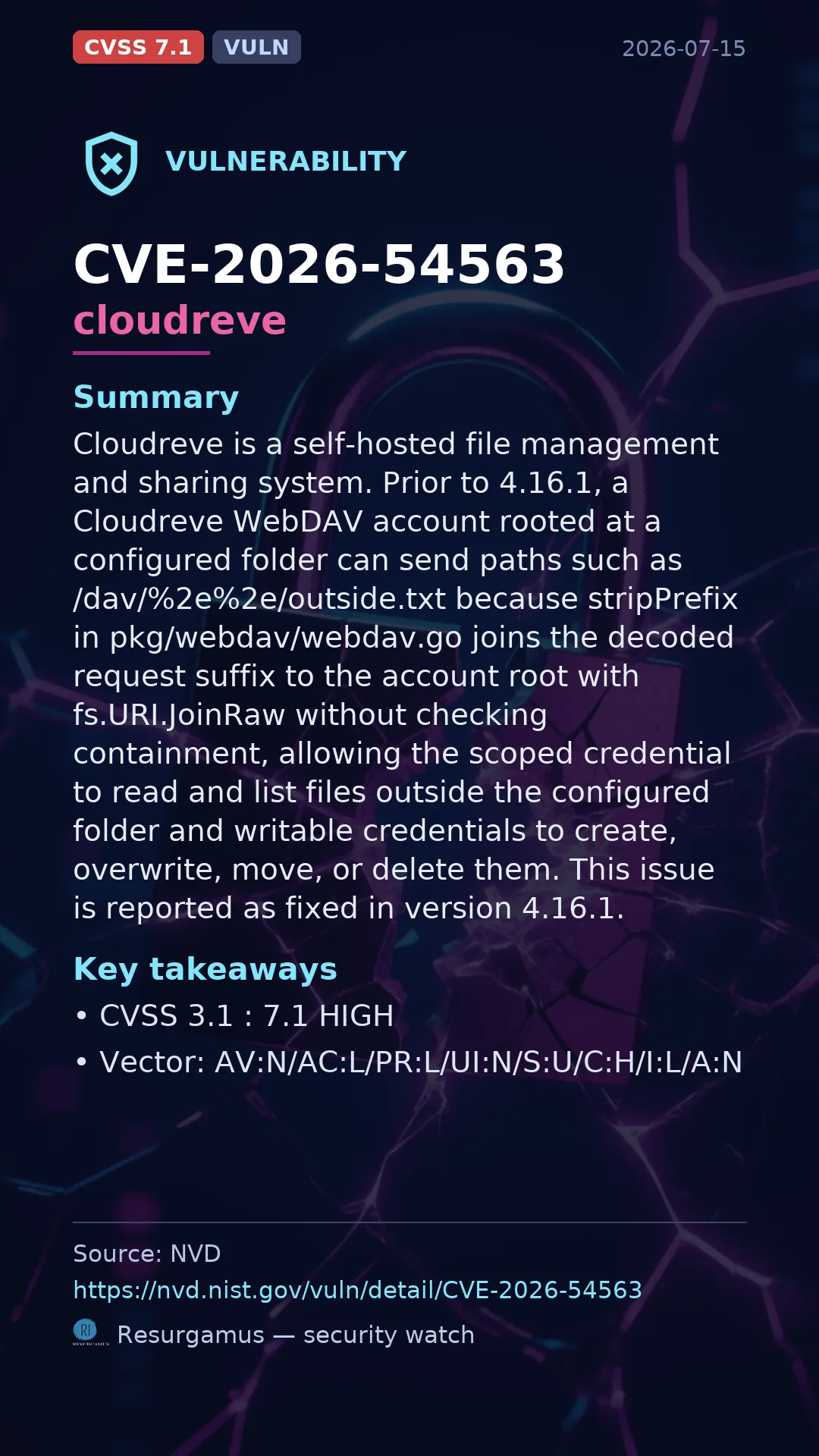 CVE-2026-54563 cloudreve Vulnerability