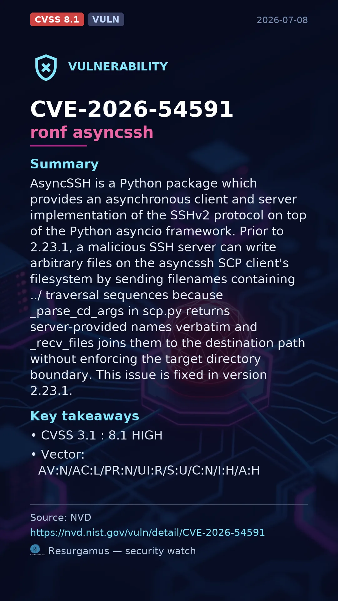 CVE-2026-54591 ronf asyncssh Vulnerability