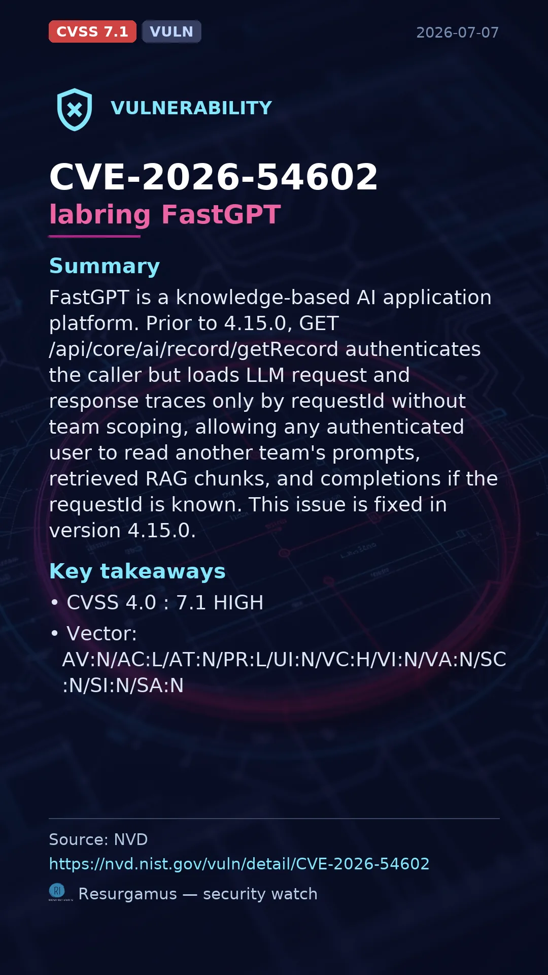 CVE-2026-54602 labring FastGPT Vulnerability