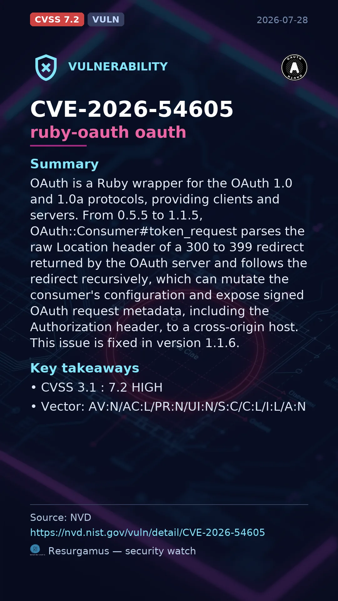 CVE-2026-54605 ruby-oauth oauth Vulnerability
