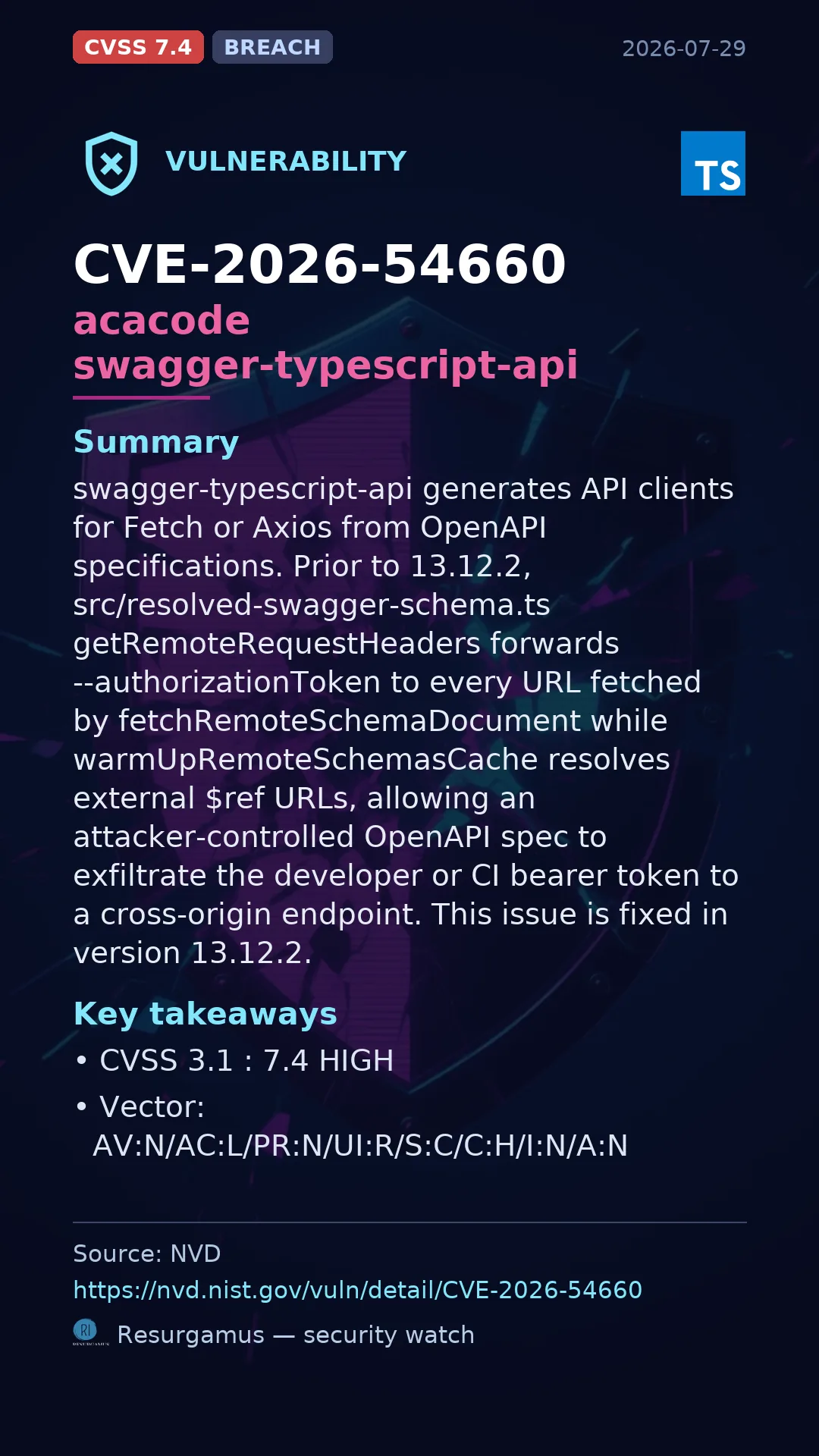 CVE-2026-54660 acacode swagger-typescript-api Vulnerability