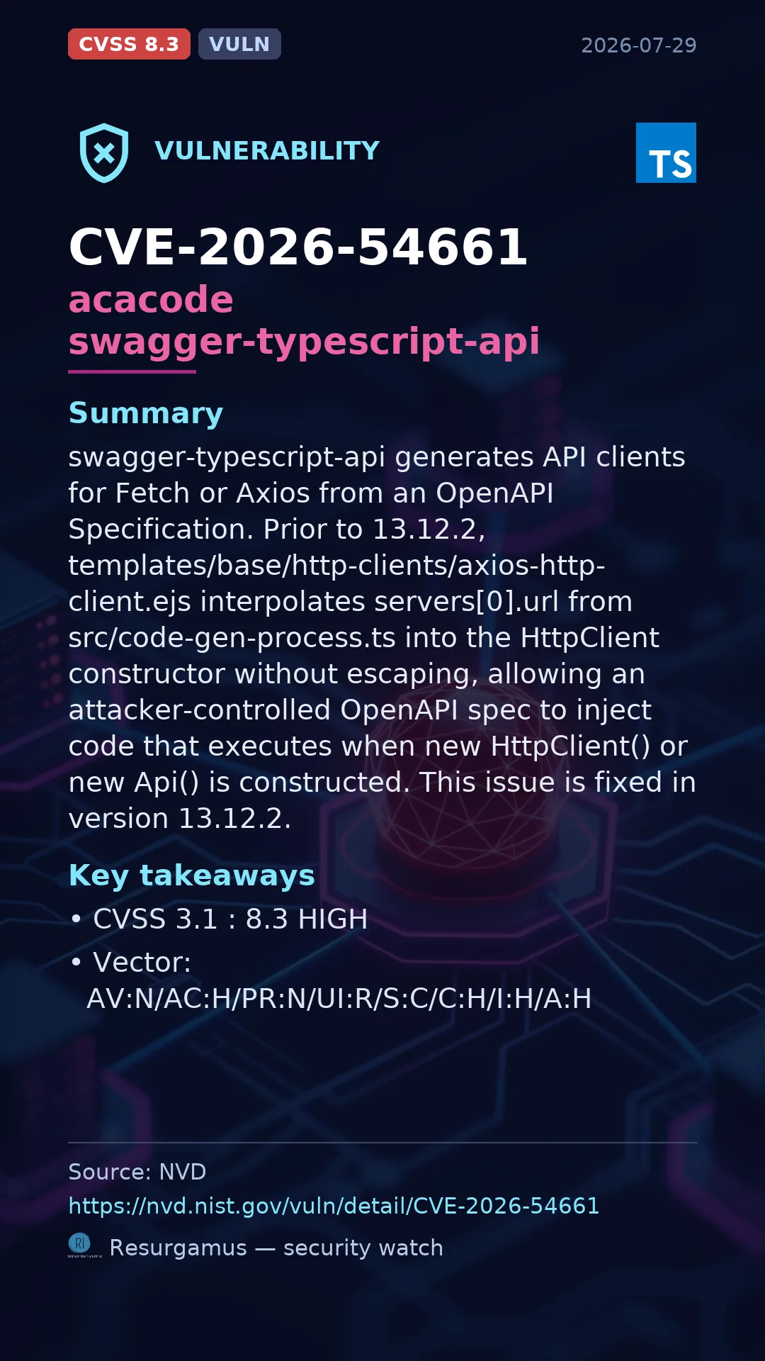 CVE-2026-54661 acacode swagger-typescript-api Vulnerability