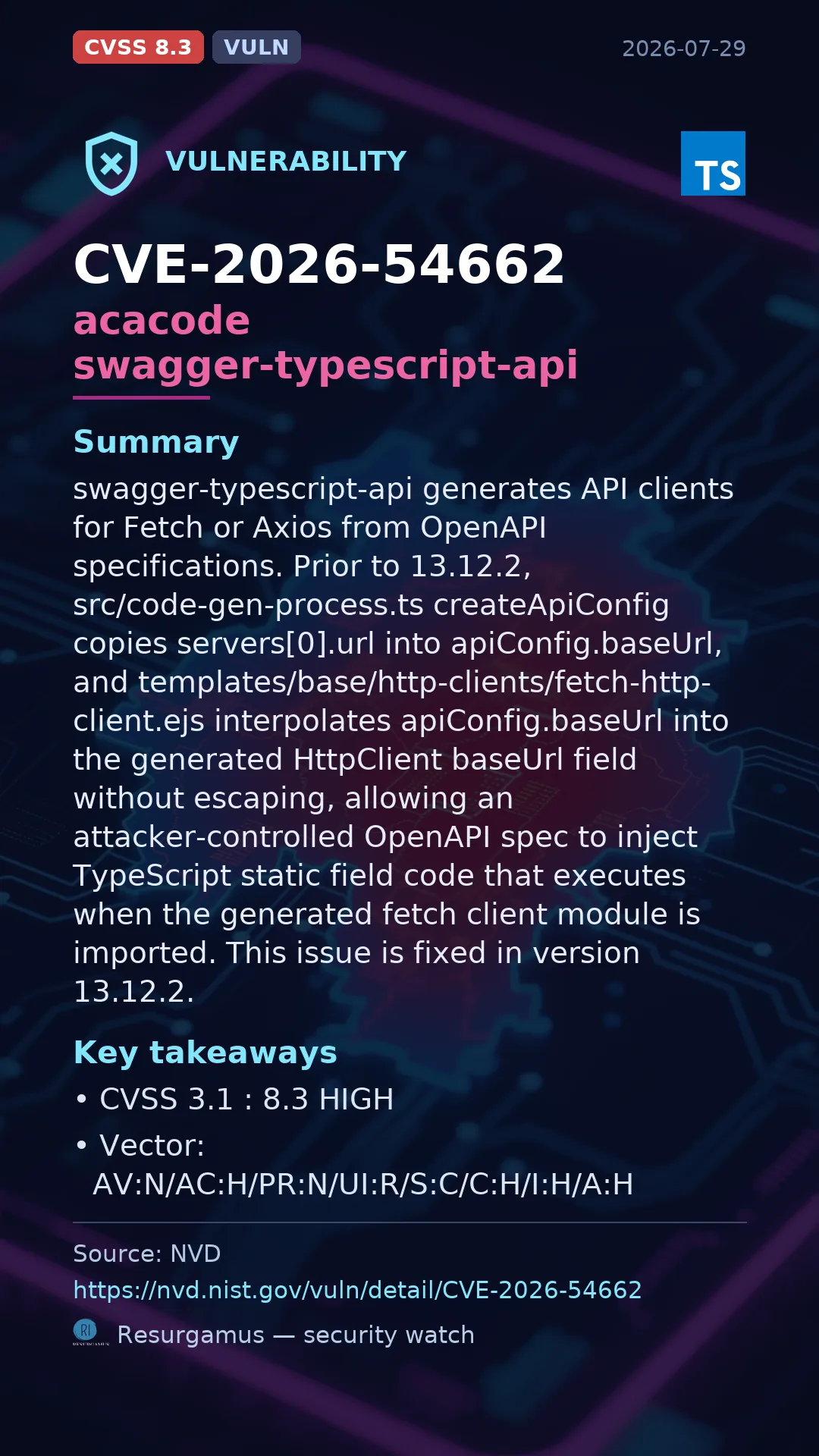 CVE-2026-54662 acacode swagger-typescript-api Vulnerability