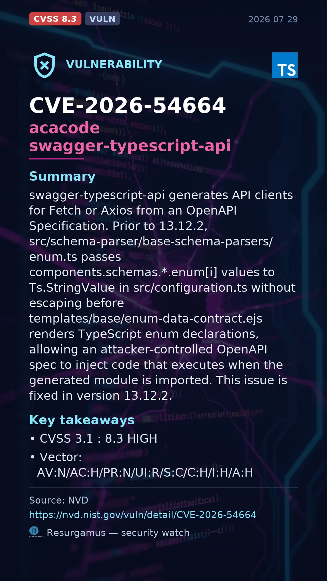 CVE-2026-54664 acacode swagger-typescript-api Vulnerability