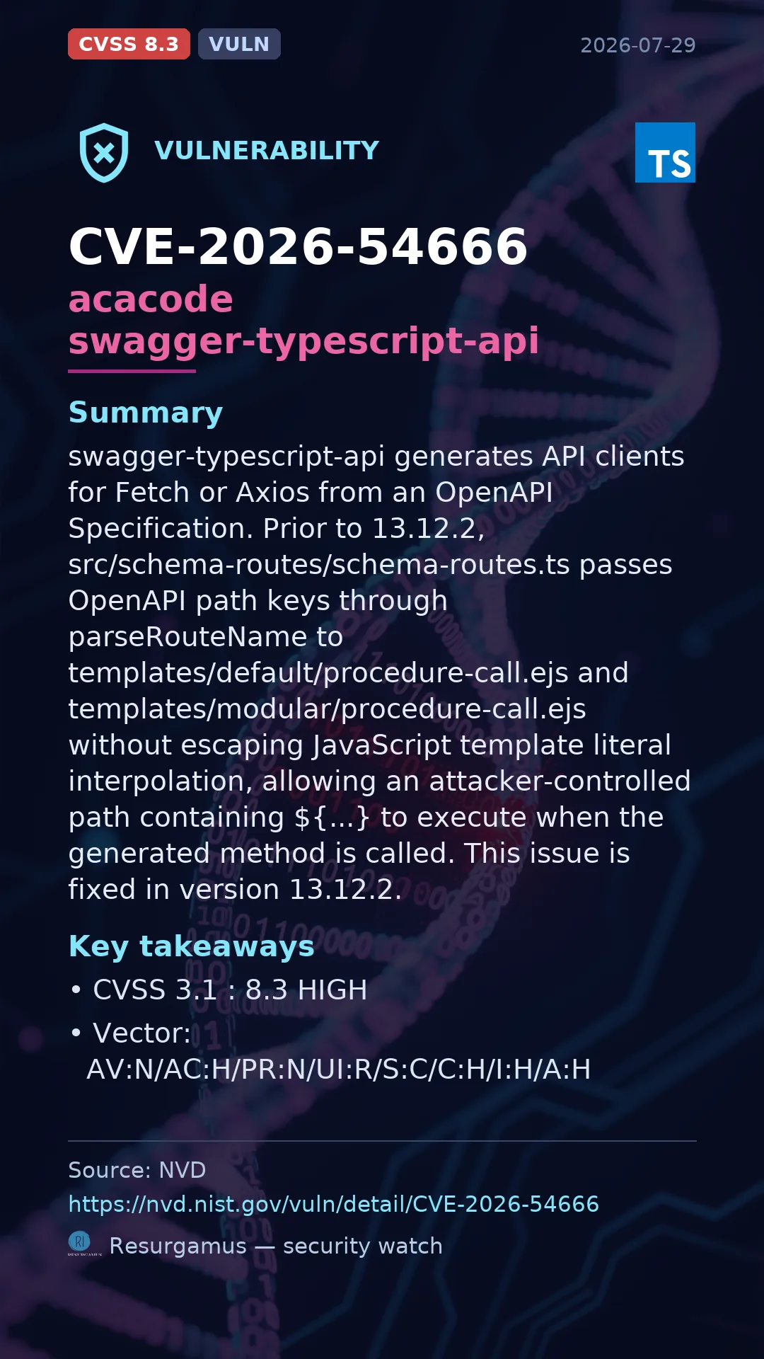 CVE-2026-54666 acacode swagger-typescript-api Vulnerability