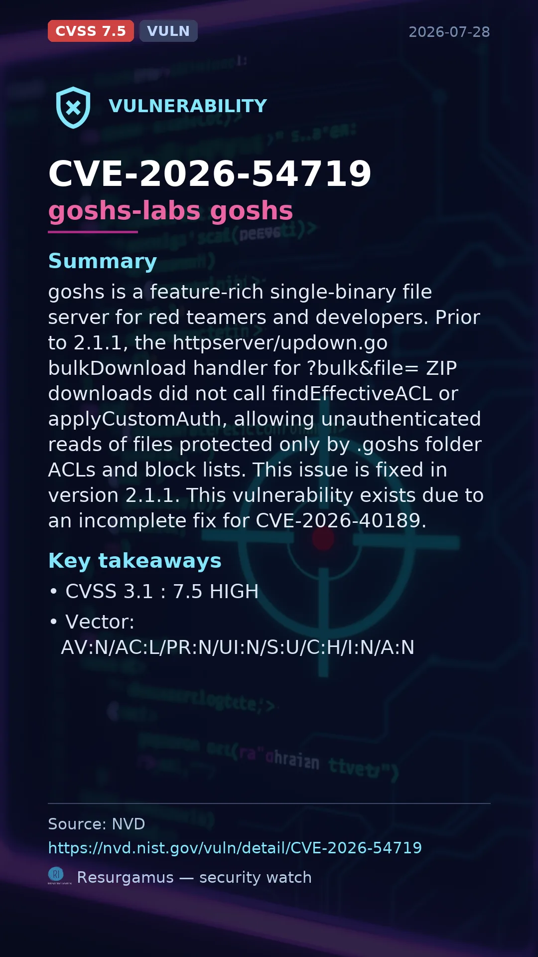 CVE-2026-54719 goshs-labs goshs Vulnerability
