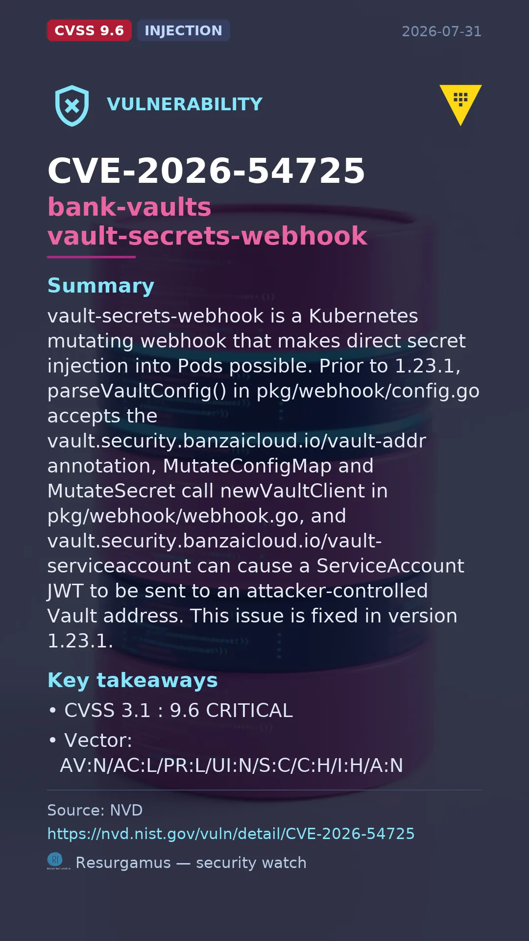CVE-2026-54725 bank-vaults vault-secrets-webhook Vulnerability