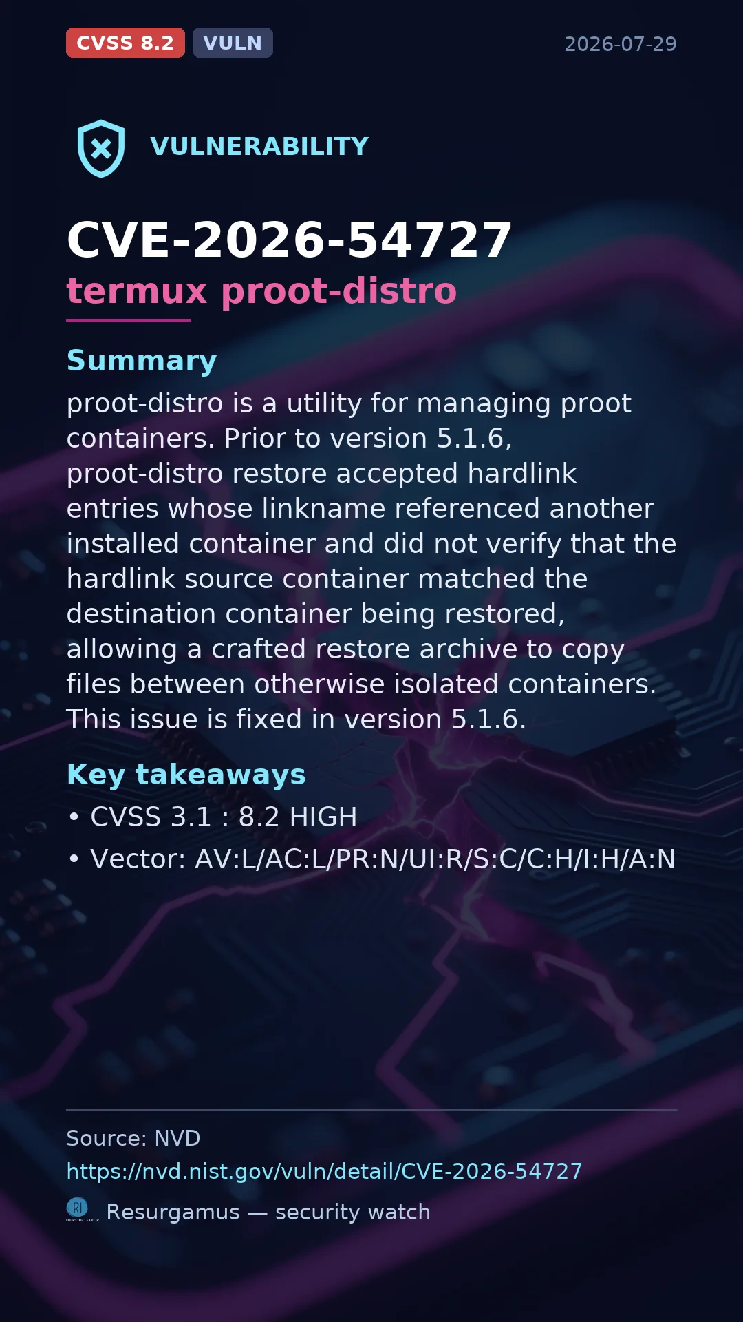 CVE-2026-54727 termux proot-distro Vulnerability