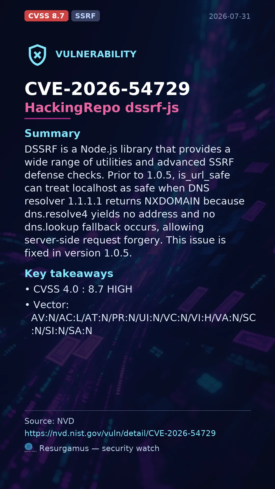 CVE-2026-54729 HackingRepo dssrf-js Vulnerability