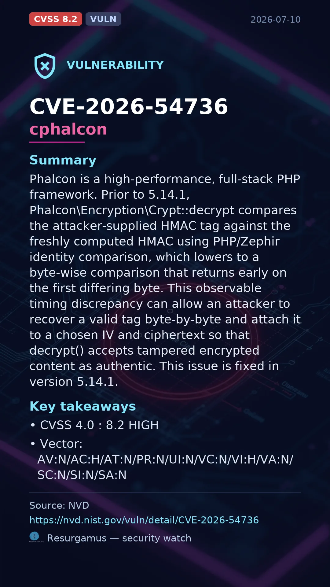 CVE-2026-54736 cphalcon Vulnerability