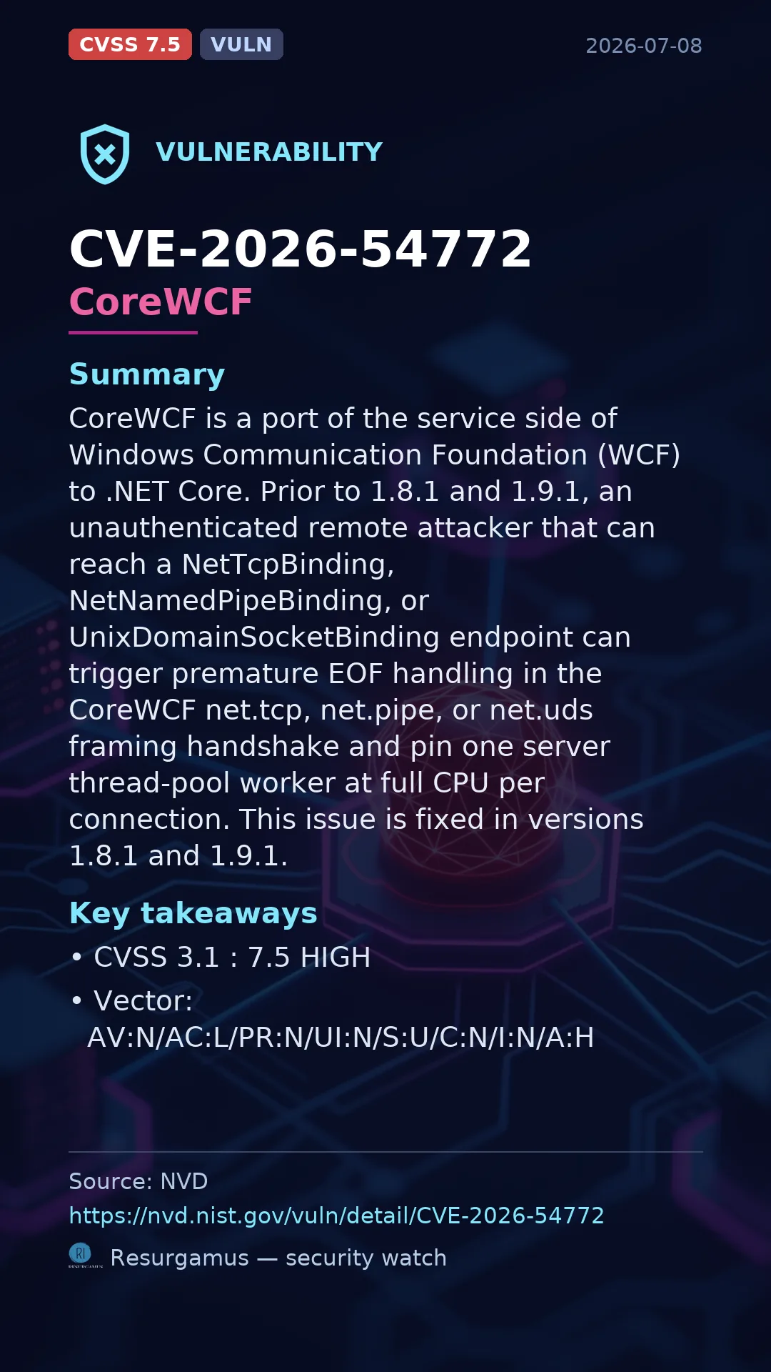 CVE-2026-54772 CoreWCF Vulnerability