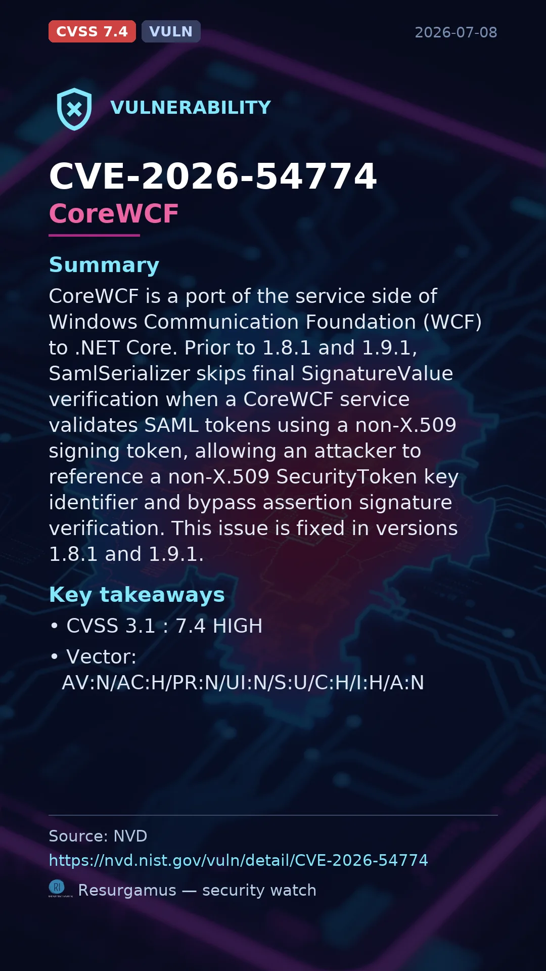CVE-2026-54774 CoreWCF Vulnerability