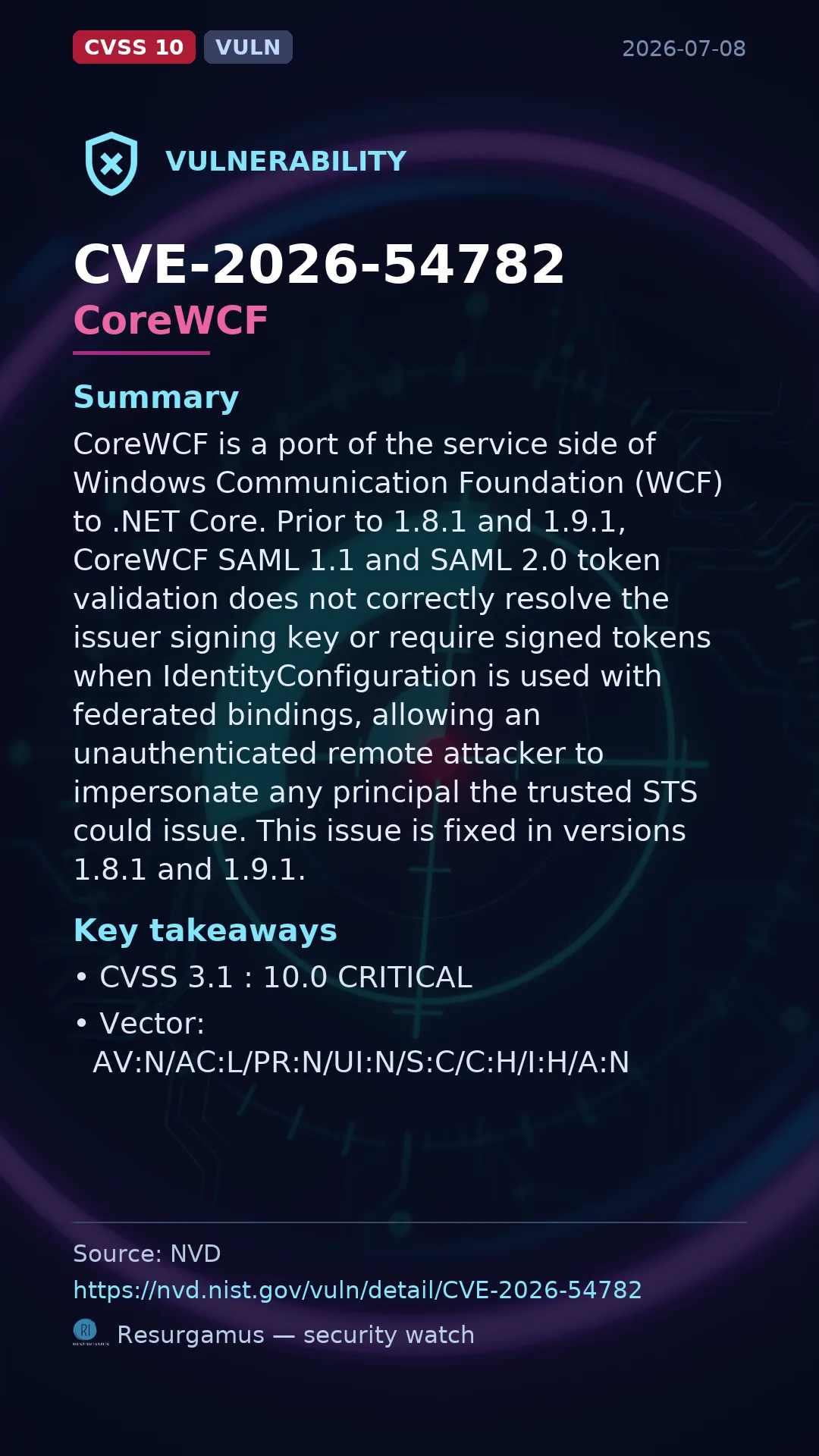 CVE-2026-54782 CoreWCF Vulnerability