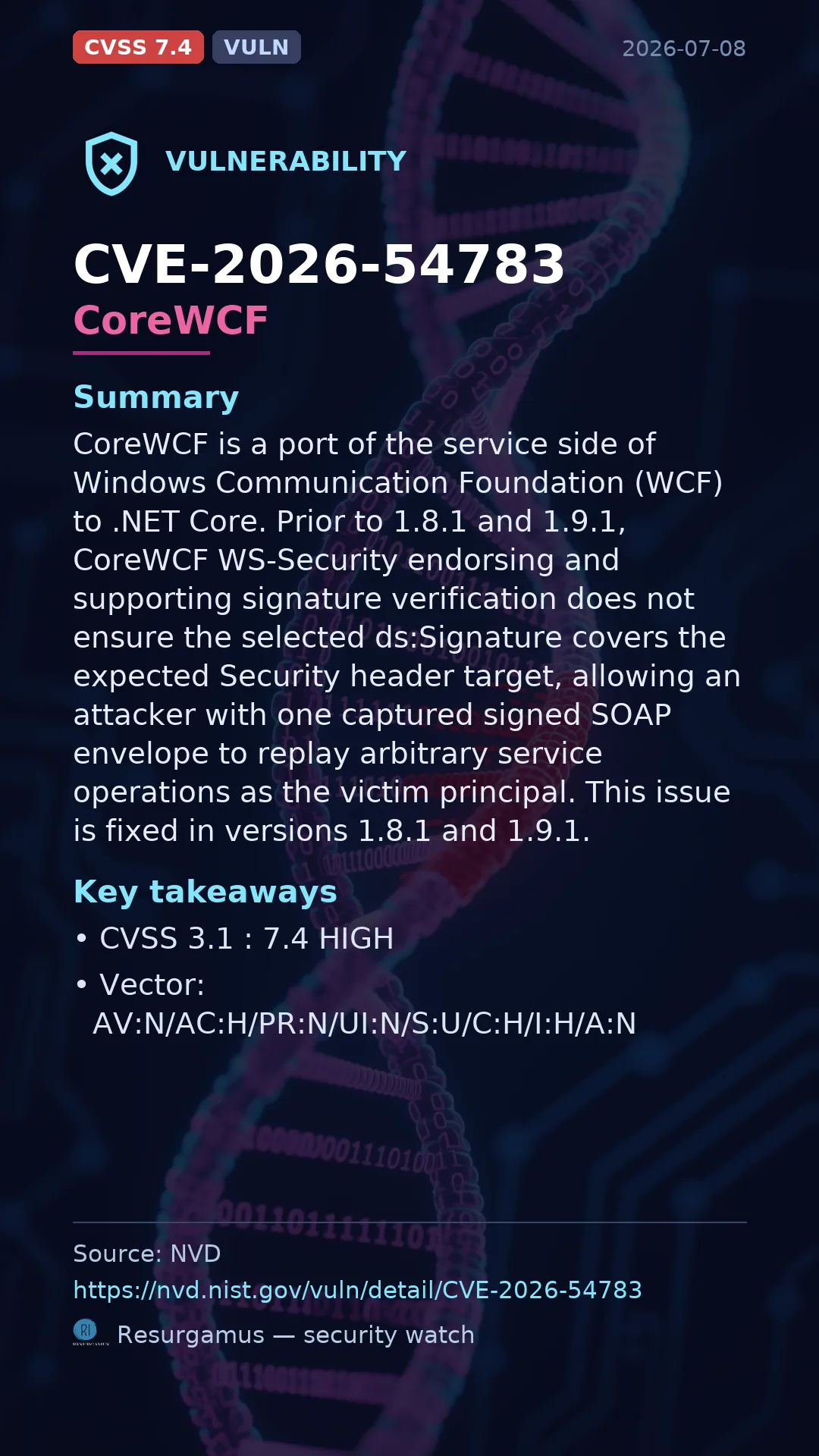 CVE-2026-54783 CoreWCF Vulnerability