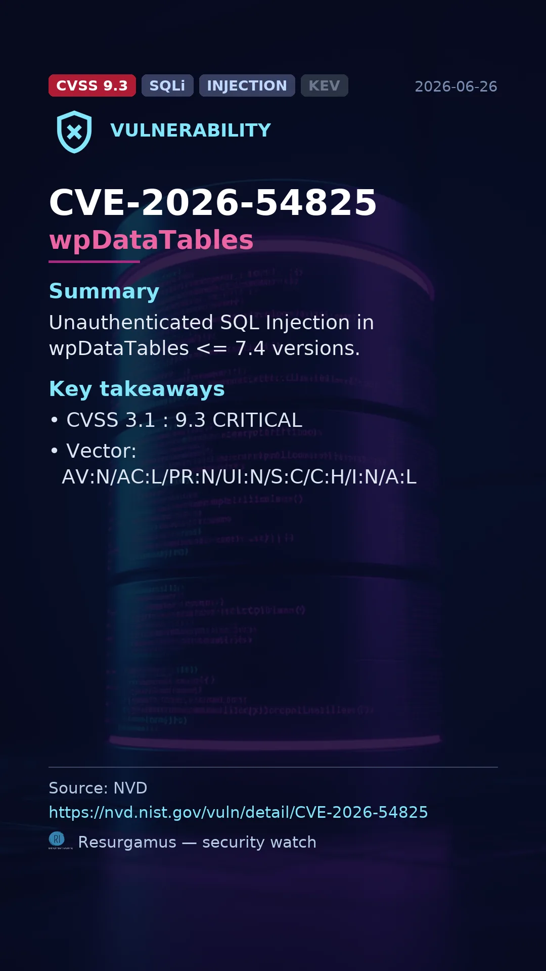 CVE-2026-54825 wpDataTables Vulnerability