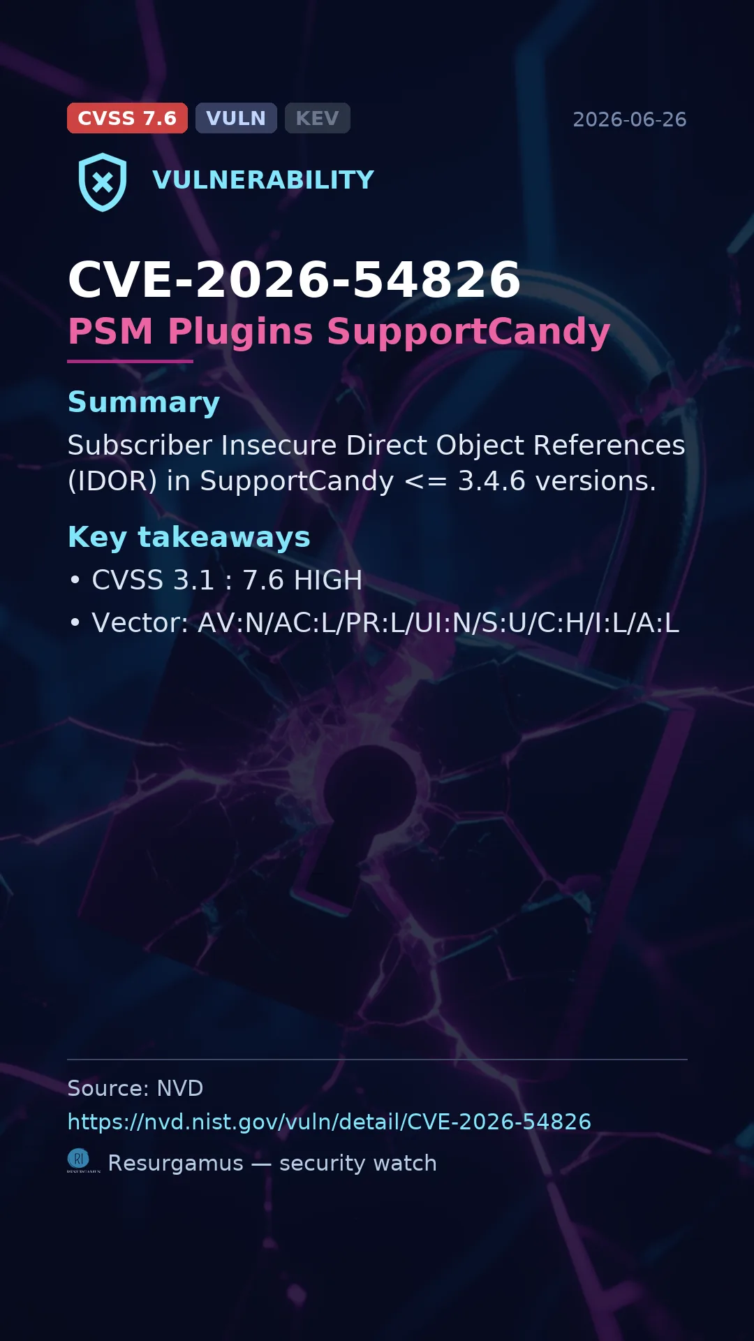 CVE-2026-54826 PSM Plugins SupportCandy Vulnerability