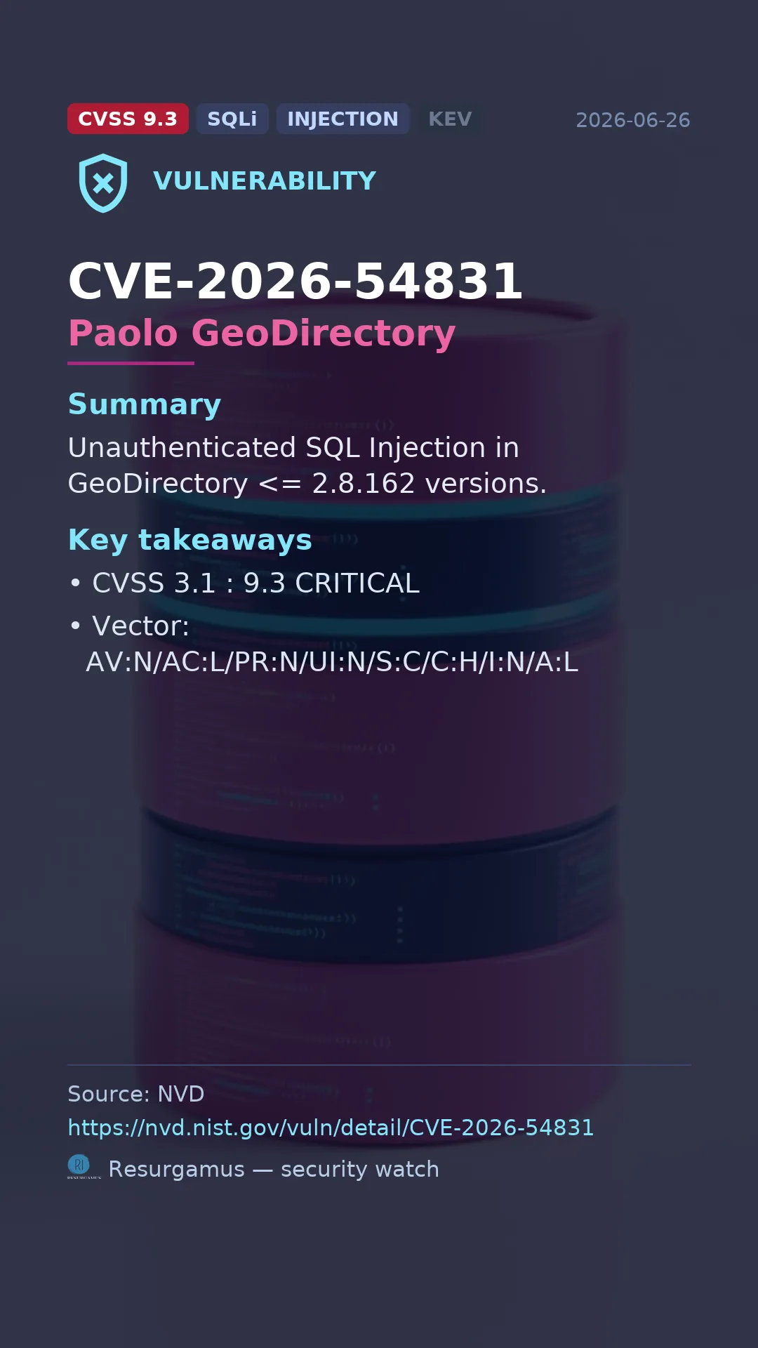 CVE-2026-54831 Paolo GeoDirectory Vulnerability