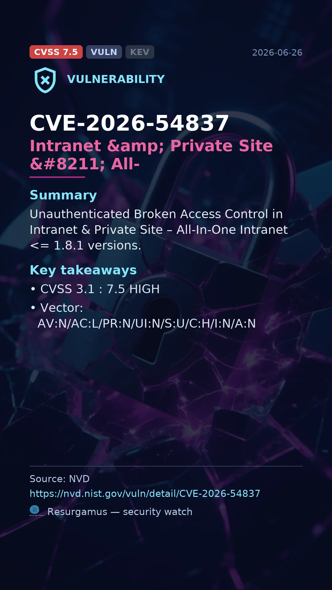 CVE-2026-54837 Intranet &amp; Private Site – All- Vulnerability