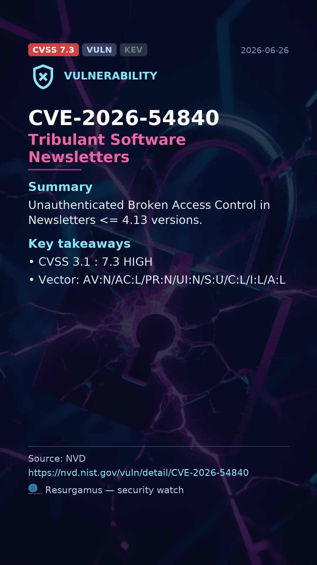 CVE-2026-54840 Tribulant Software Newsletters Vulnerability