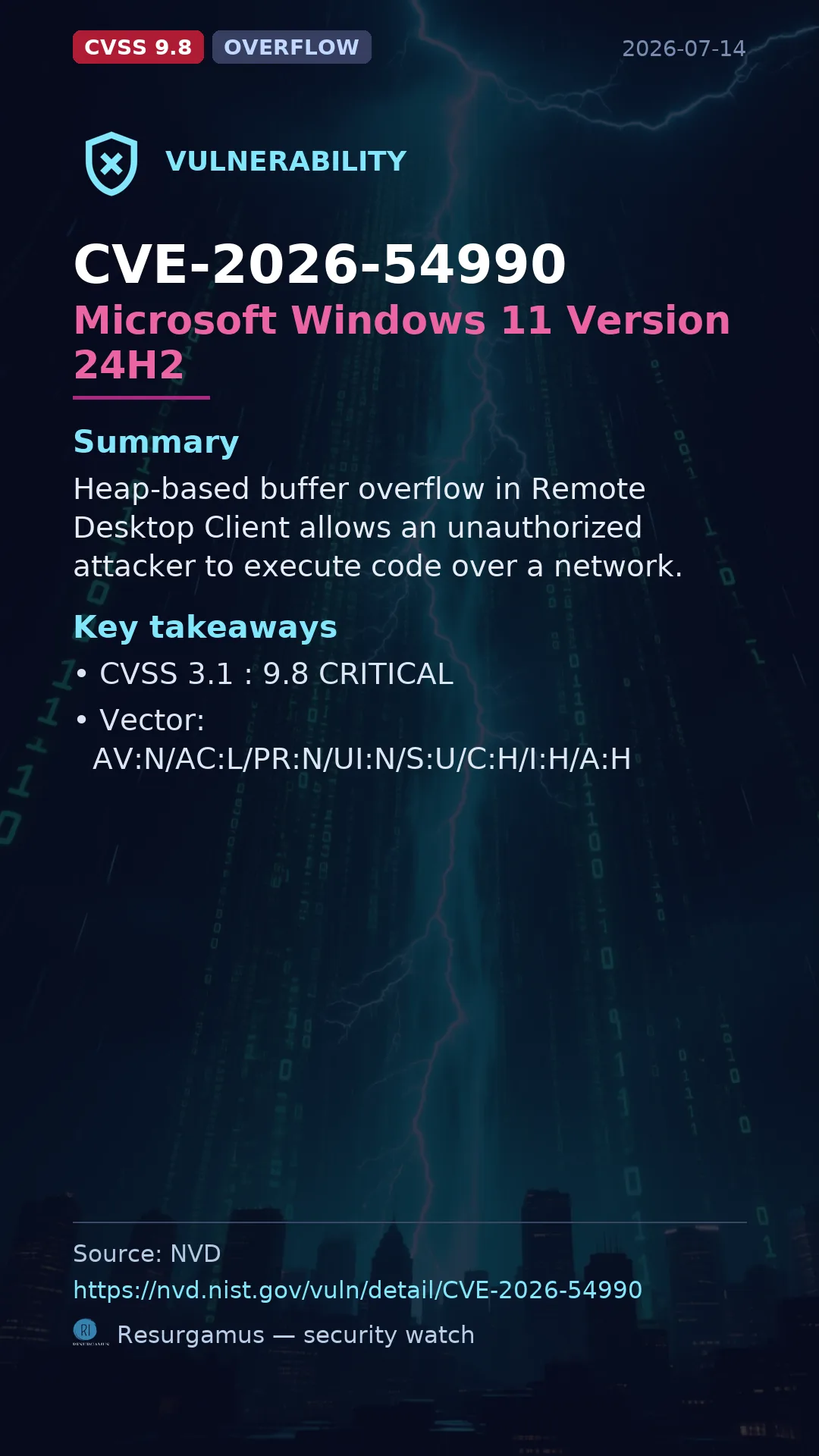 CVE-2026-54990 Microsoft Windows 11 Version 24H2 Vulnerability
